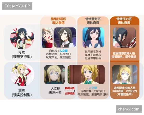 伊萨克与亨利对比分析：终结效率与战术角色差异