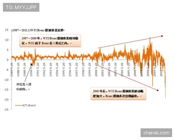 穆西亚拉价值兑现与预期匹配度解析