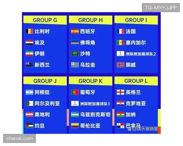 2026世界杯规则中最容易误解的是哪条