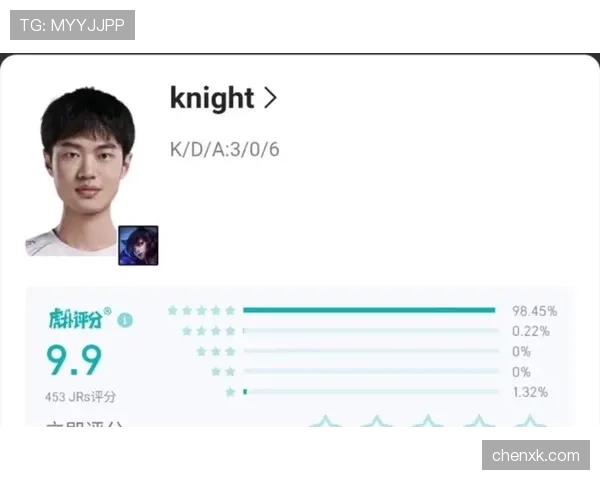 澳大利亚淘汰赛资格确认：D组收官后排名第二
